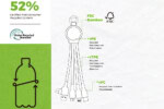 Eco-Friendly Bamboo 3-in-1 Charging Cable