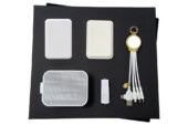 New Job Congratulations Gift Set