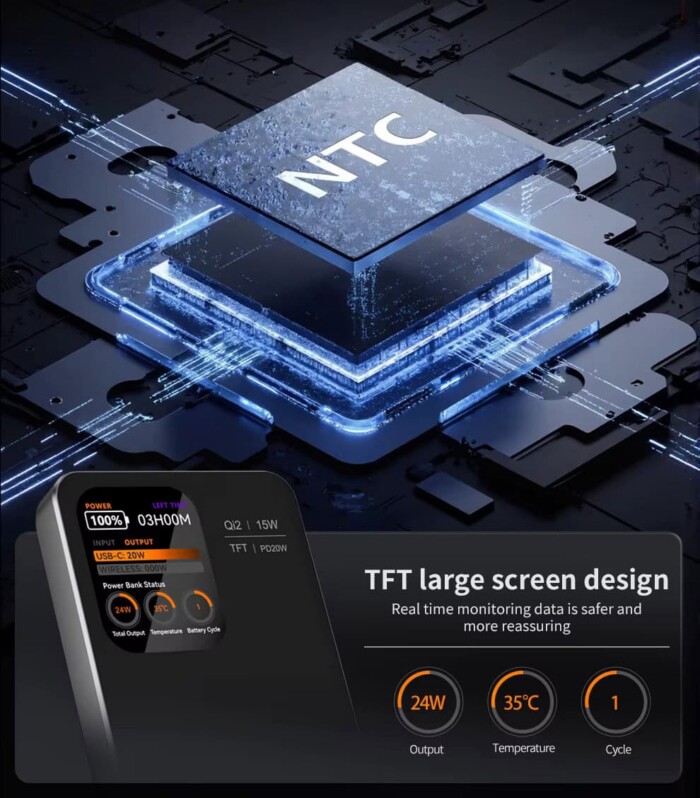 Intelligent TFT Screen for Real-Time Insights